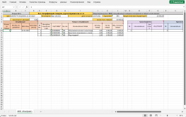 Выгрузка данных контракта, спецификаций и документов в MS Excel